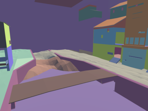 2fort․ W․I․P