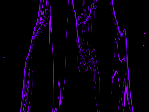 The Void （And Avatars）