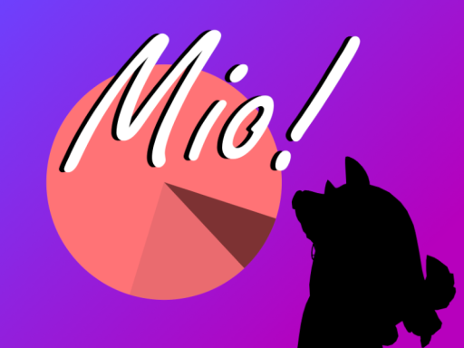 Mioǃ