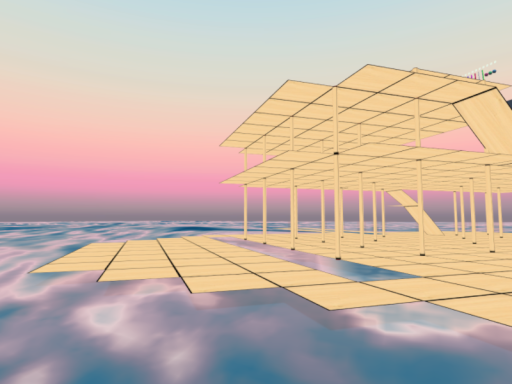 Rafttest