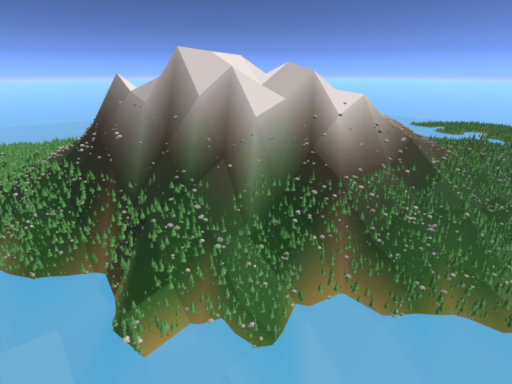 Island Test