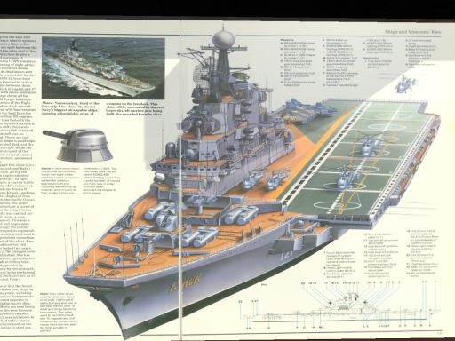 Kiev and moskva carriers