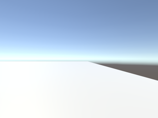 test world