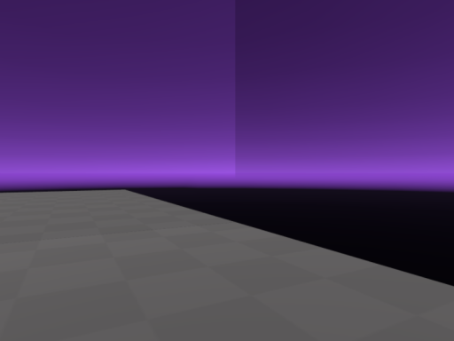 Fast Loading world