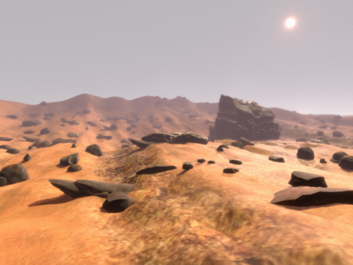 Planet Rock