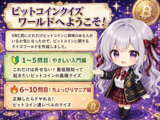 ビットコインクイズワールド
