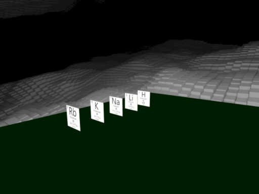 element room