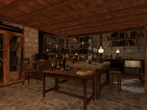 Alchemist Workshop
