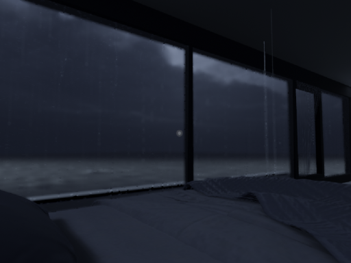 rainy days