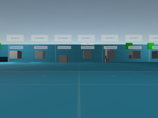 Dragin Test