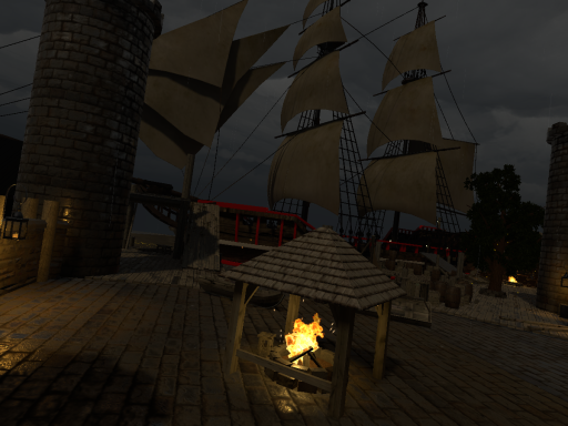 Furry Fort Riles