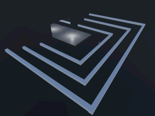Dance Visualization