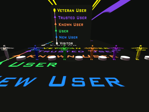 Rank Avatars〈Lag free〉
