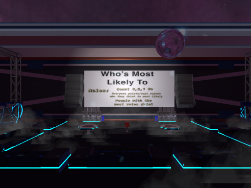 Who's Most Likely