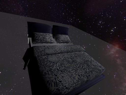 Limmu‘s_Rest and AFK world