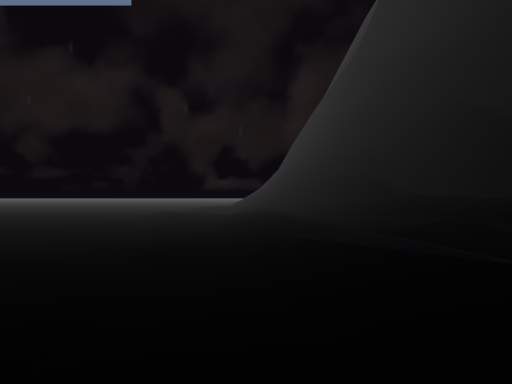 The Loneliest Place