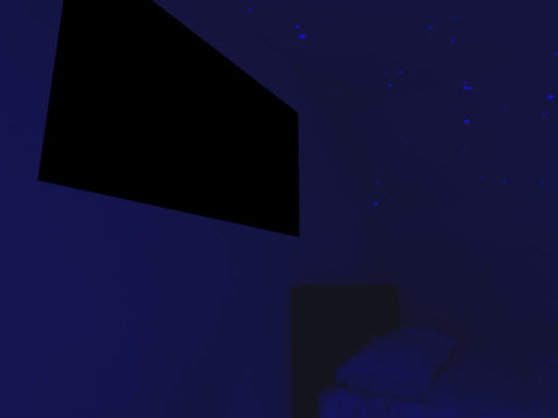 RetroZero's Home