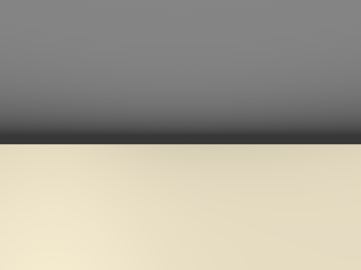 I literally just want trusted rank