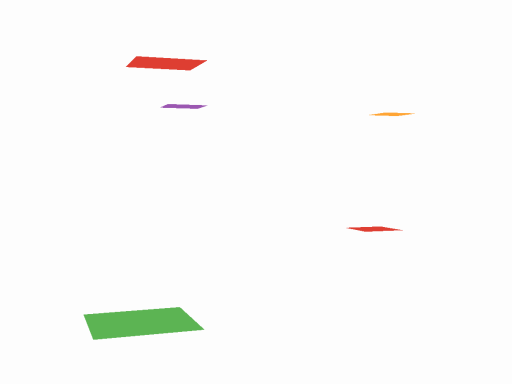 Nowhere