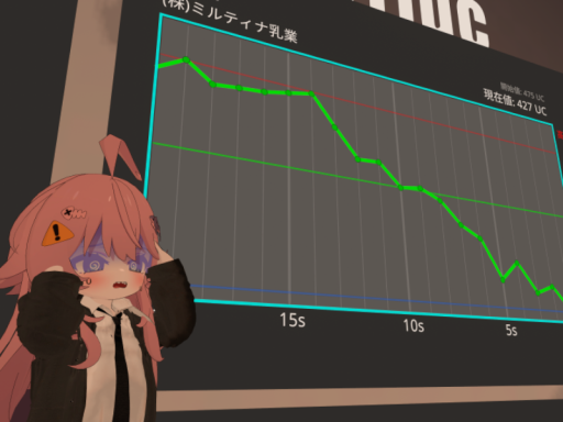 NPCと戯れながら株取引するチルワ
