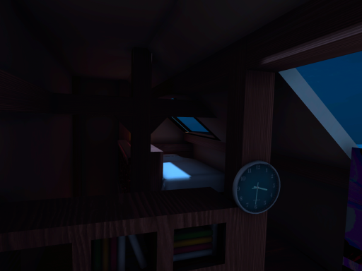 Eto's Loft