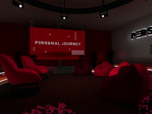 Personal Journey