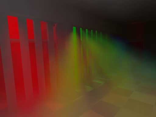 Volumetric Testing