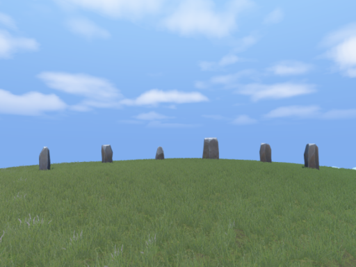 Funkbuster's Avatar World - Under Construction