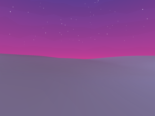 Restless Avatars