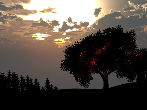 The Dreamscape （WIP）
