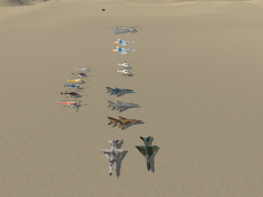 JetSim