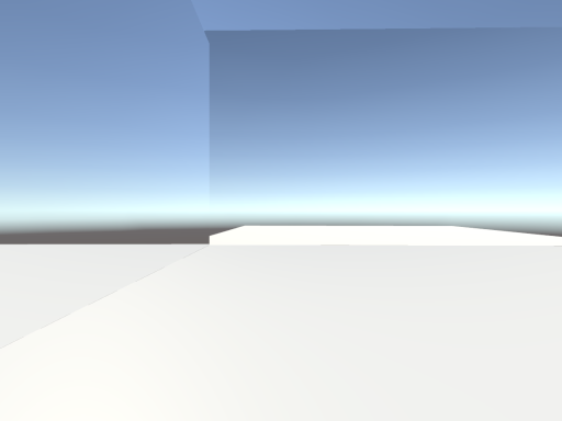 Look․․ At․․ Yourself