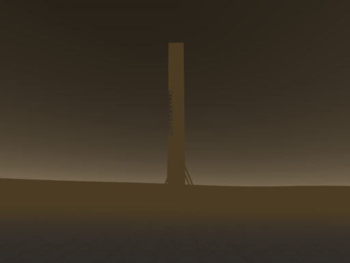 the data heap
