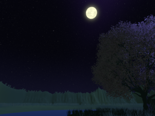 夜桜の下で眠る