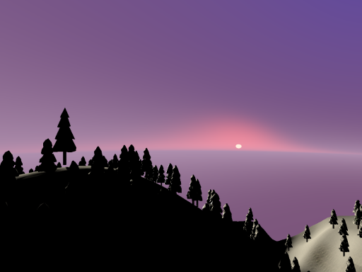 Wolfspear's den