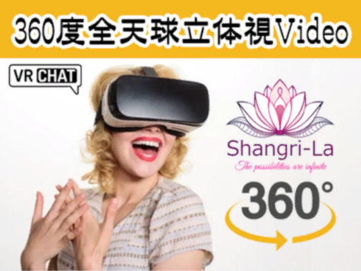 3D 360 Degree Video