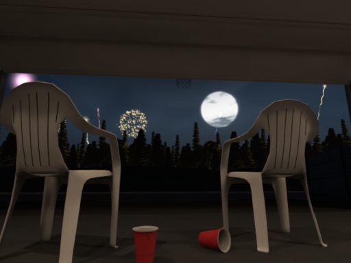 Fourth Of July Hangout