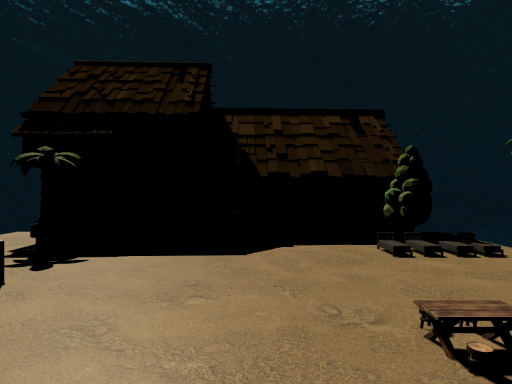 dohks island