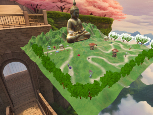 Final World Test