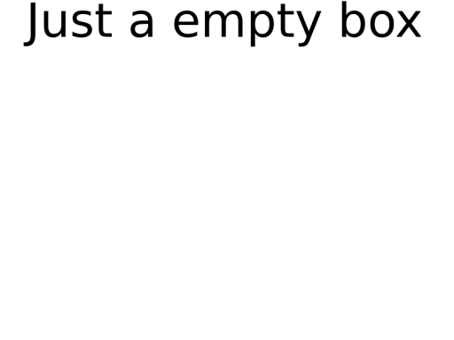 Just a empty box