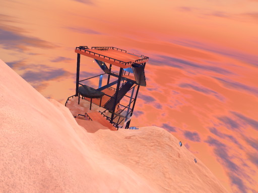 High in the Sky