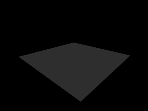Optimized Smol Box