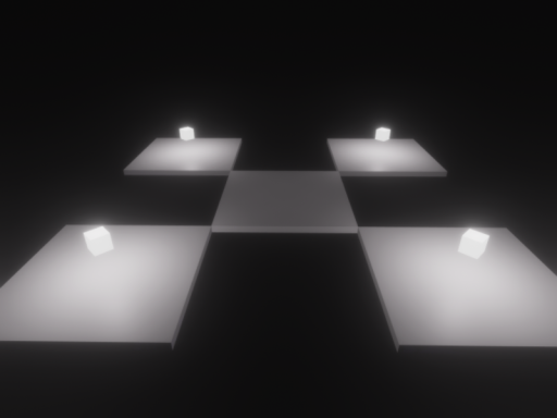 InitZero