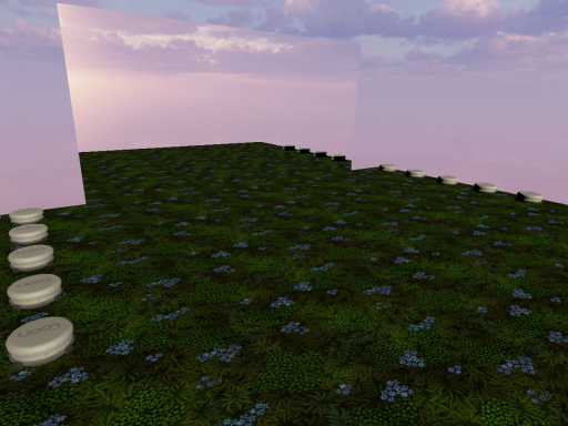 Anime Style Avatar World