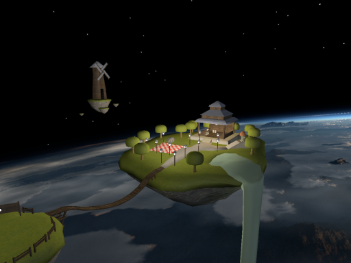 Islands
