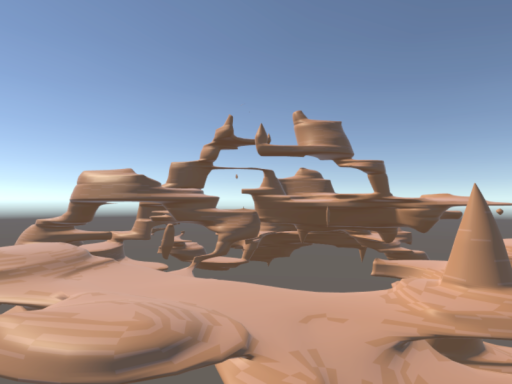 floating islands