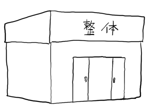 Just 整体
