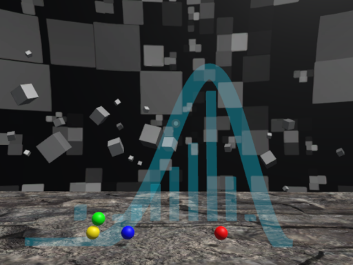 A simple MCMC visualization
