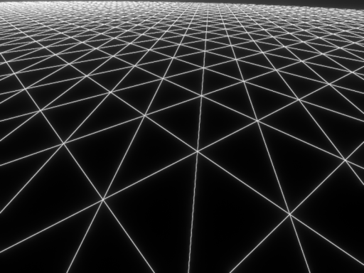 concentric