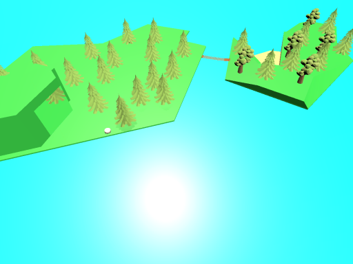 Little Islands